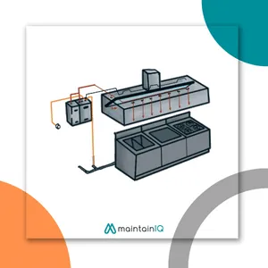 Illustration of a kitchen hood fire suppression system piped over a cook line