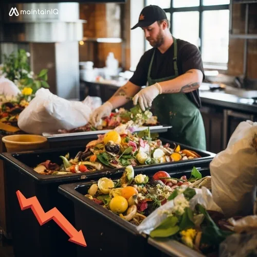 Reduce Waste Strategically