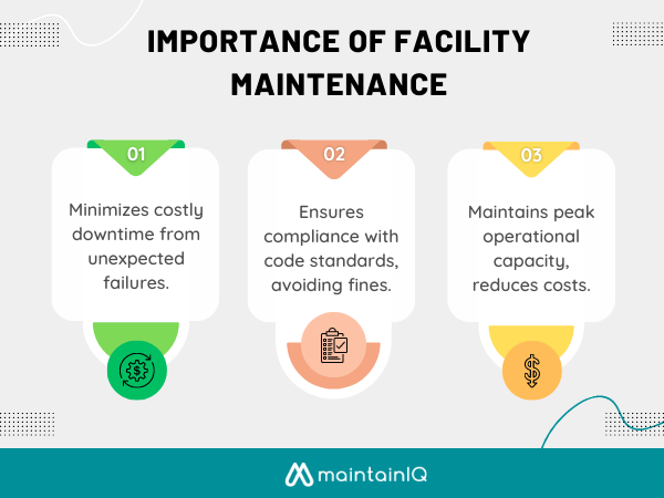 Importance of Facility Maintenance