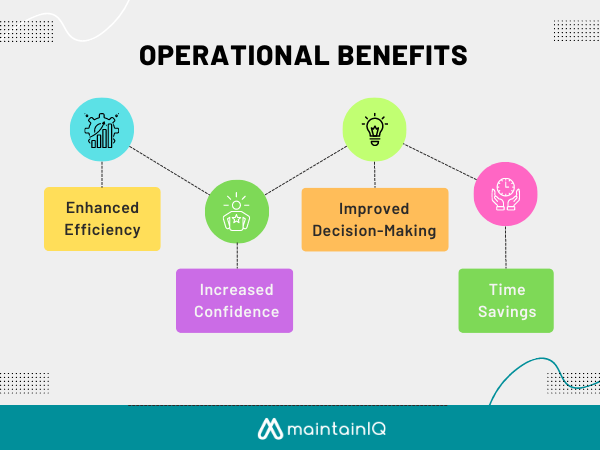 Operational Benefits of Facility Maintenance 