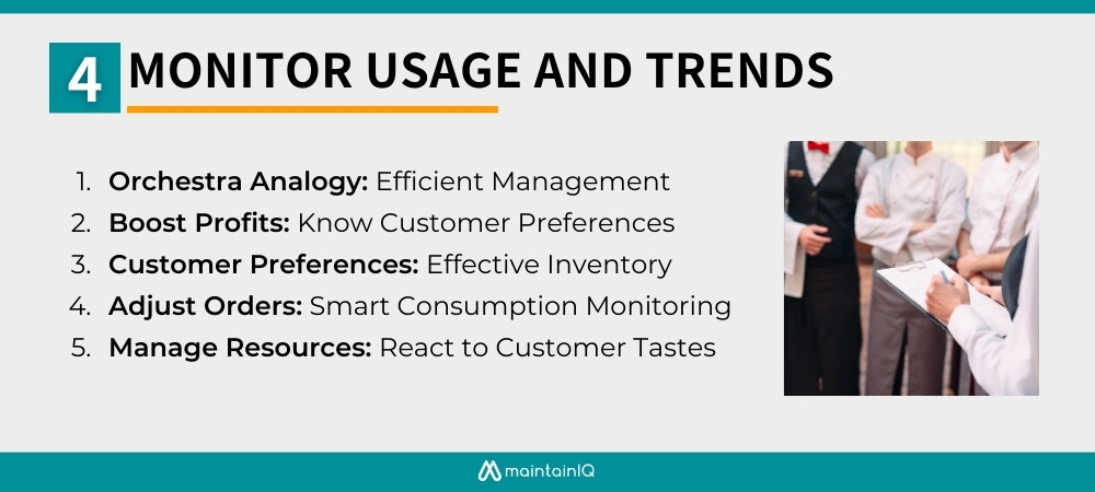 Monitor Usage and Trends