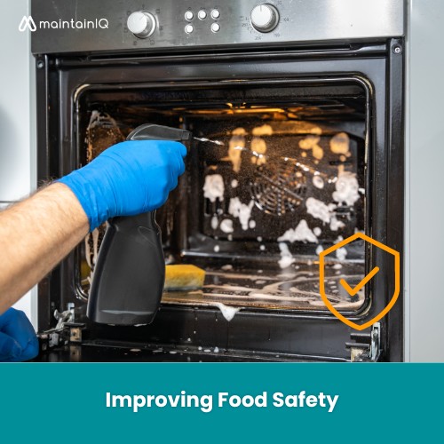 Improving Food Safety