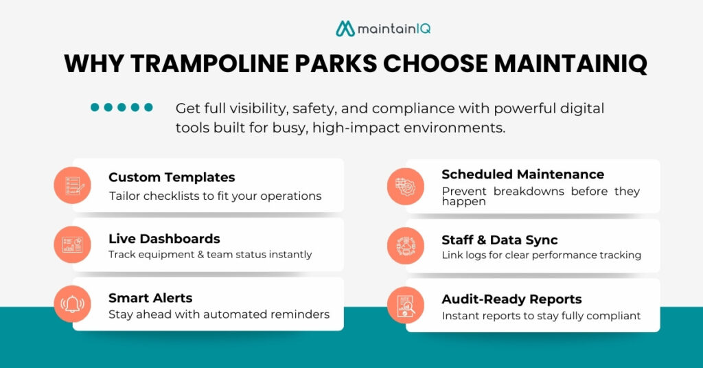 How MaintainIQ Helps Trampoline Parks