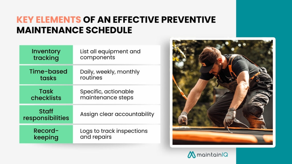 Key Elements of an Effective Preventive Maintenance Schedule