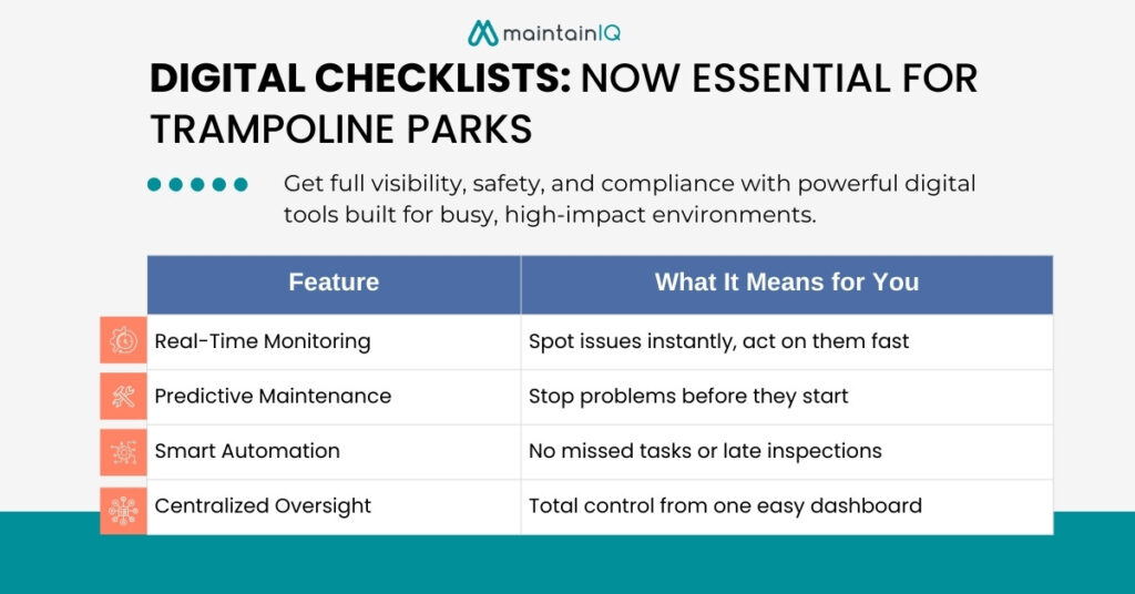 Why Digital Checklists Are Now a Must-Have, Not a Nice-to-Have