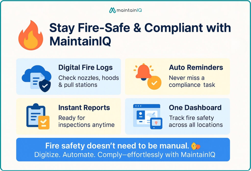 How MaintainIQ Helps You Stay Fire-Safe and Compliant