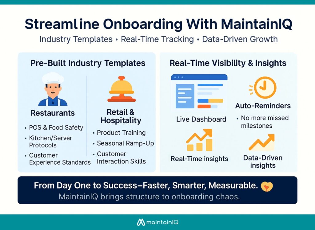 How MaintainIQ Transforms Employee Onboarding