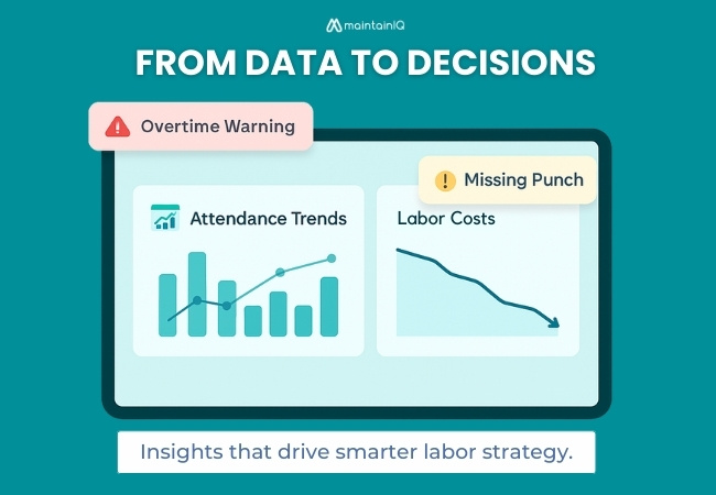 Why Workforce Management Software Is Essential in 2025