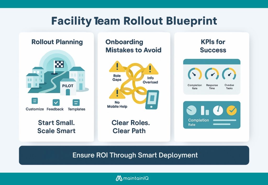 Implementation Guide for Facility Teams