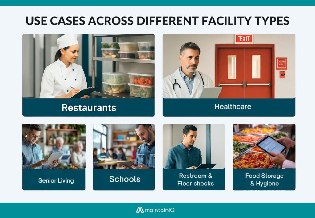 Use Cases Across Different Facility Types
