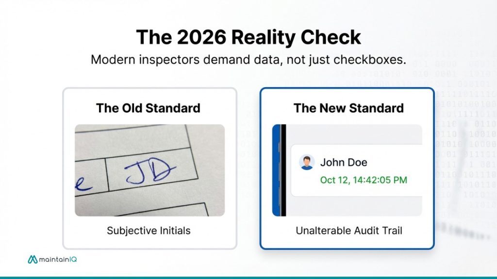Digital Time-Stamps and PIN-Signing Accountability.