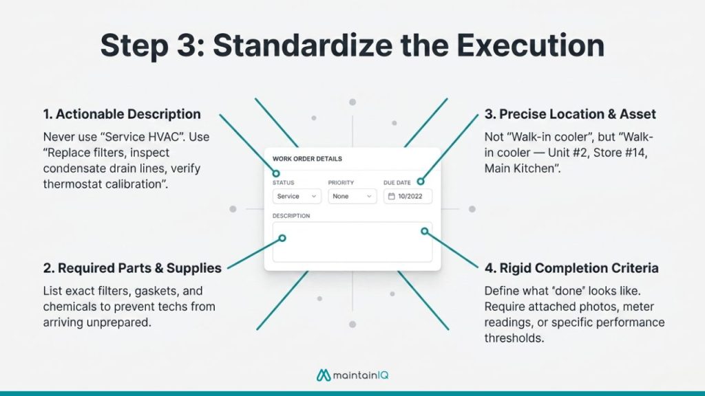 Build the Work Order Templates