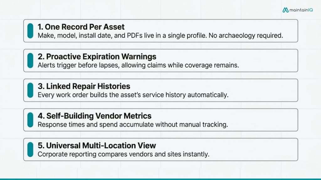How to track both — without a spreadsheet