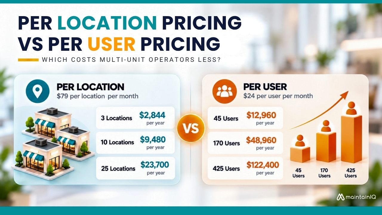 Per Location Pricing vs Per User Pricing, Which Costs Multi-Unit Operators Less